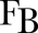 Franck Breton Logo